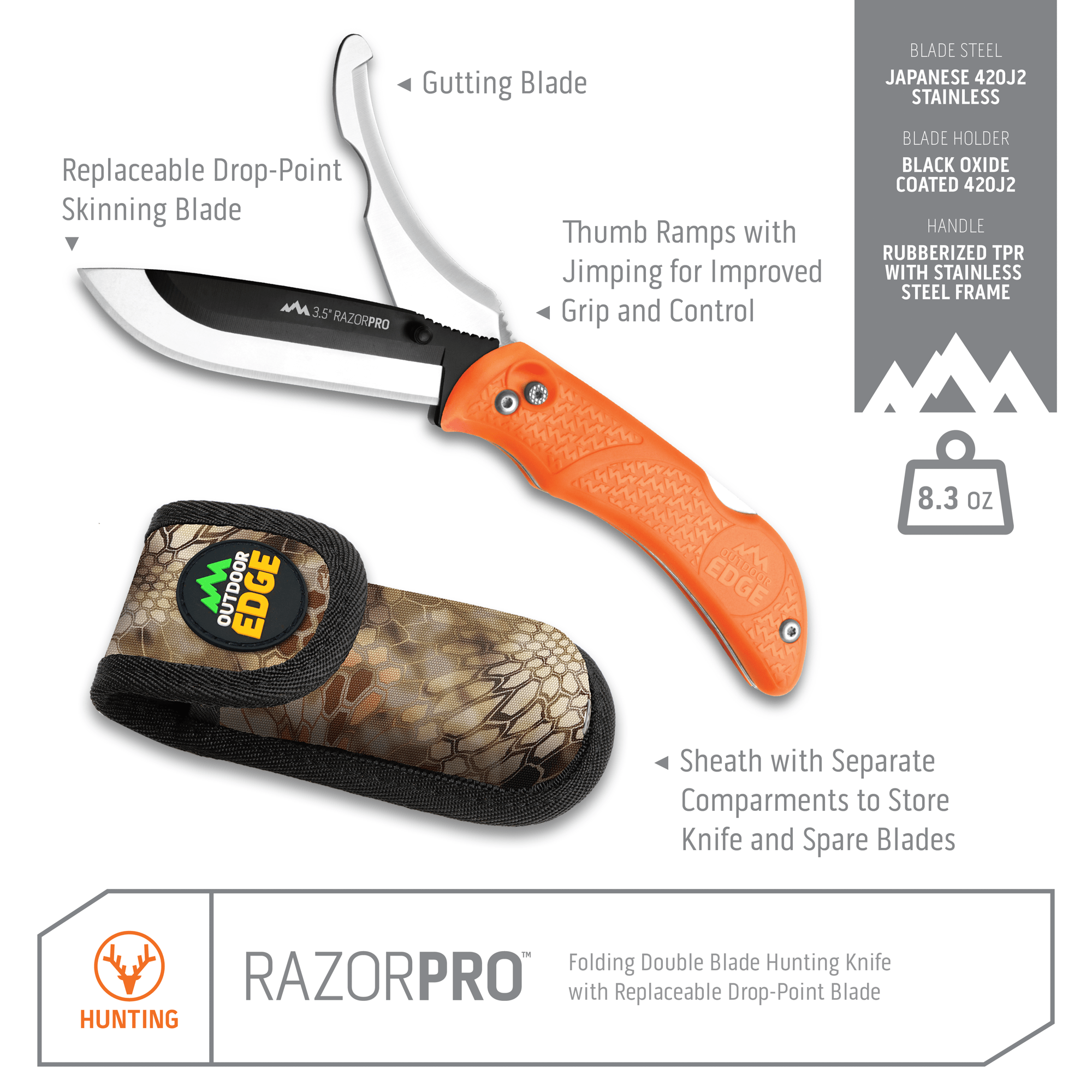 Outdoor Edge RazorPro G Wechselklingenmesser 30 Klingen