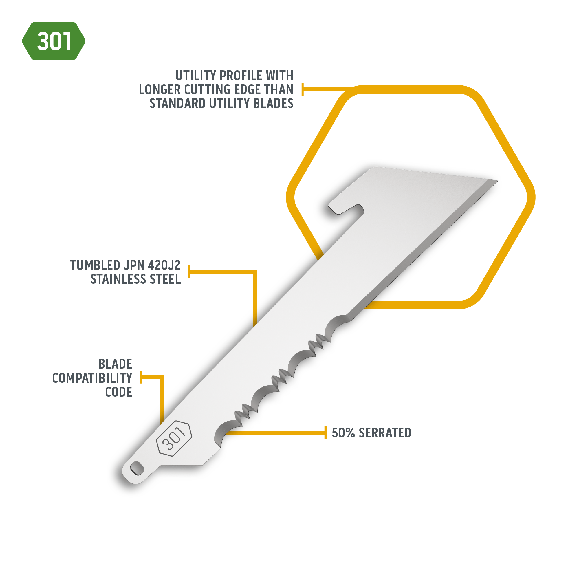 Outdoor Edge Razor 3.0 Ersatzklingen 6 Stück teilgezahnt