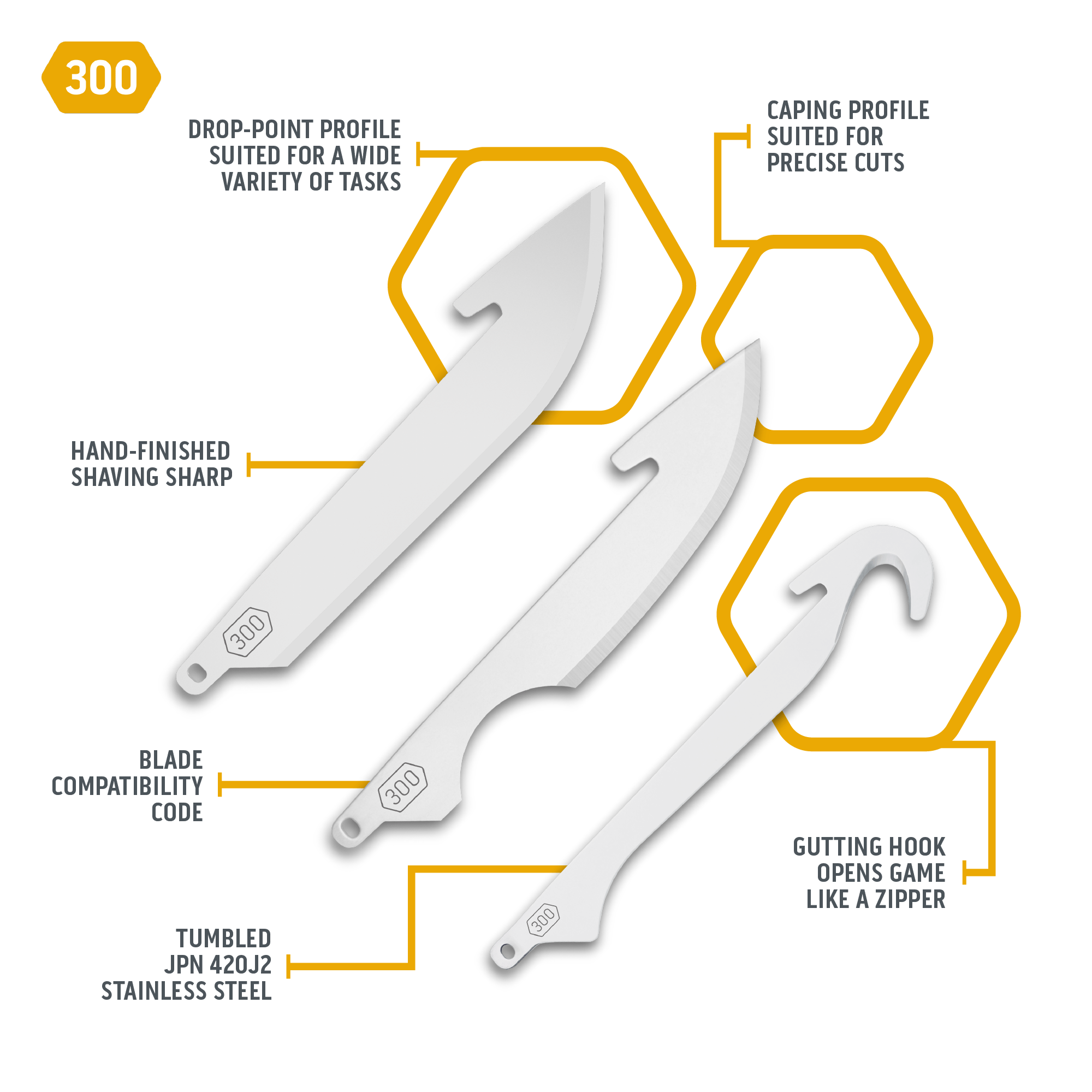 Outdoor Edge Razor 3.0 Ersatzklingen 6er Combo-Pack scharf