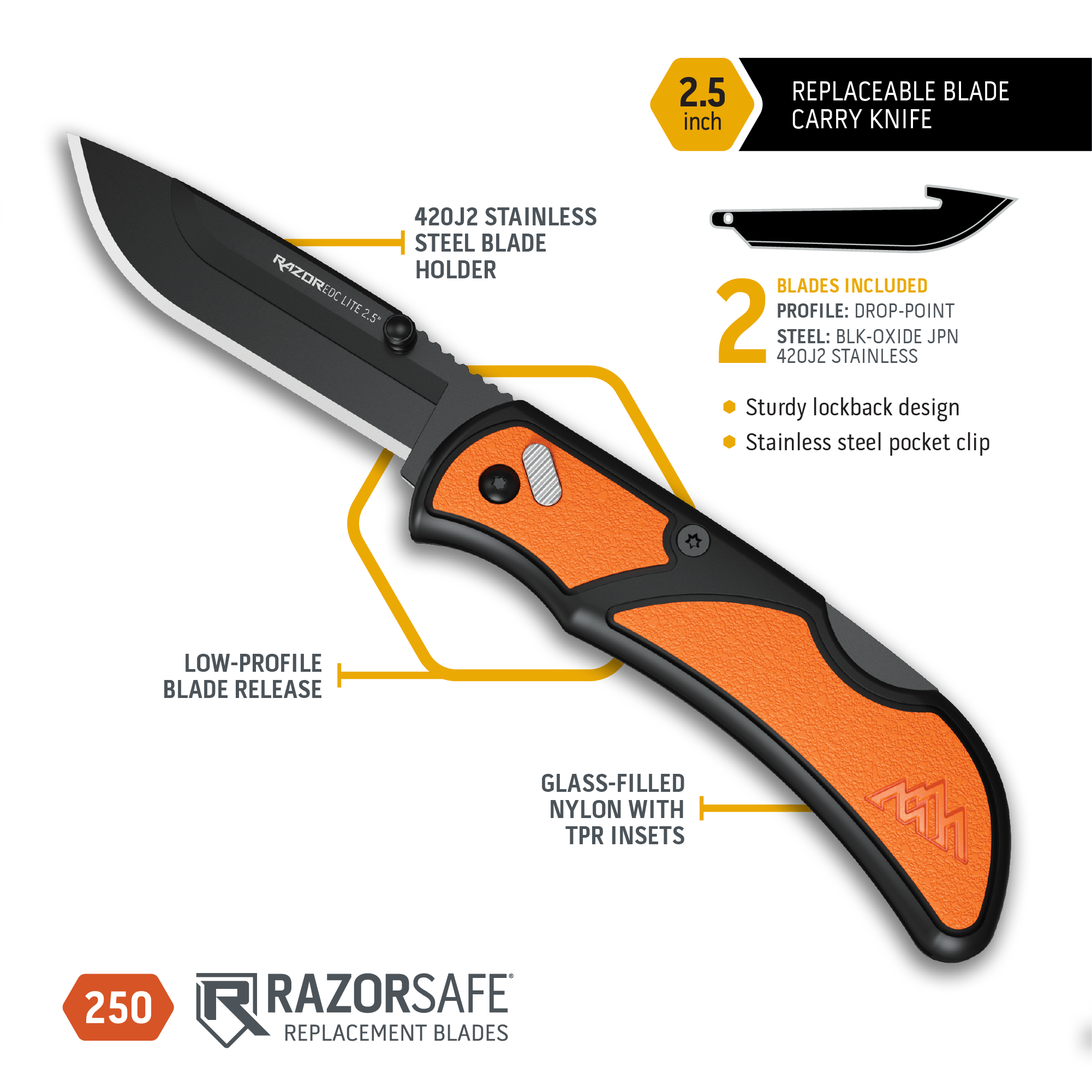 Outdoor Edge RazorEDC Lite Wechselklingemesser Orange