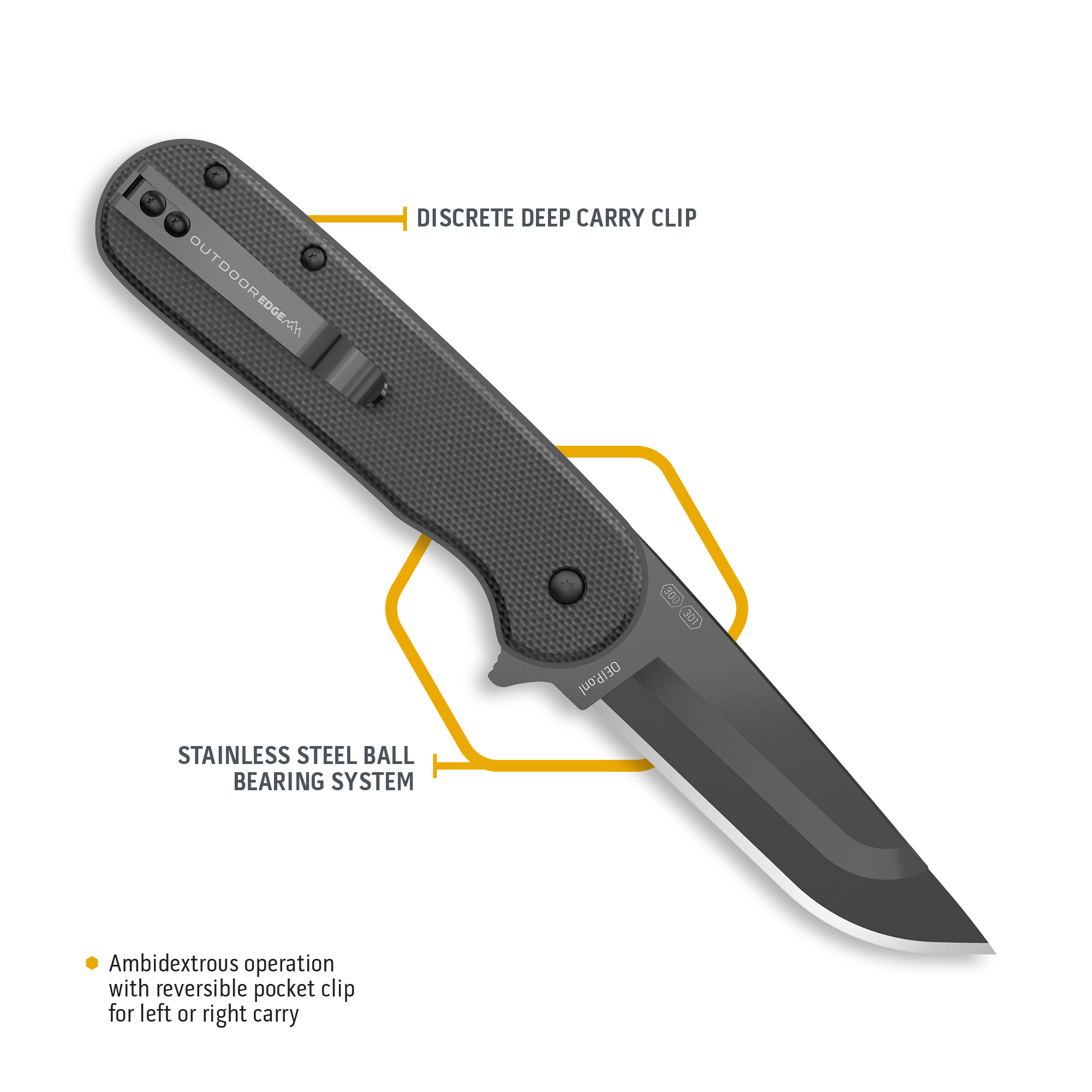 Outdoor Edge Razor VX 3 Klappmesser Schwarz Wechselklinge