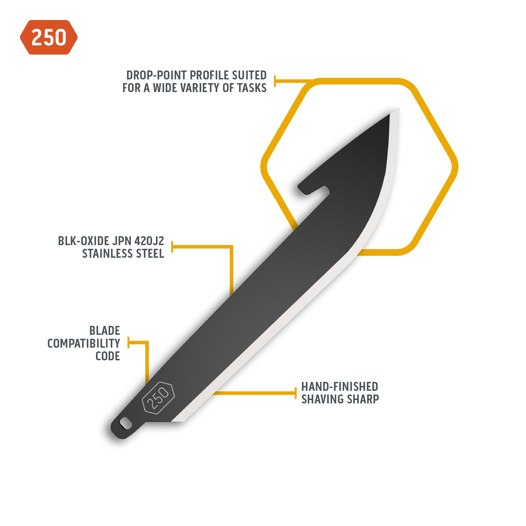 Outdoor Edge Razor Ersatzklingen 2,5 Zoll 6er Pack
