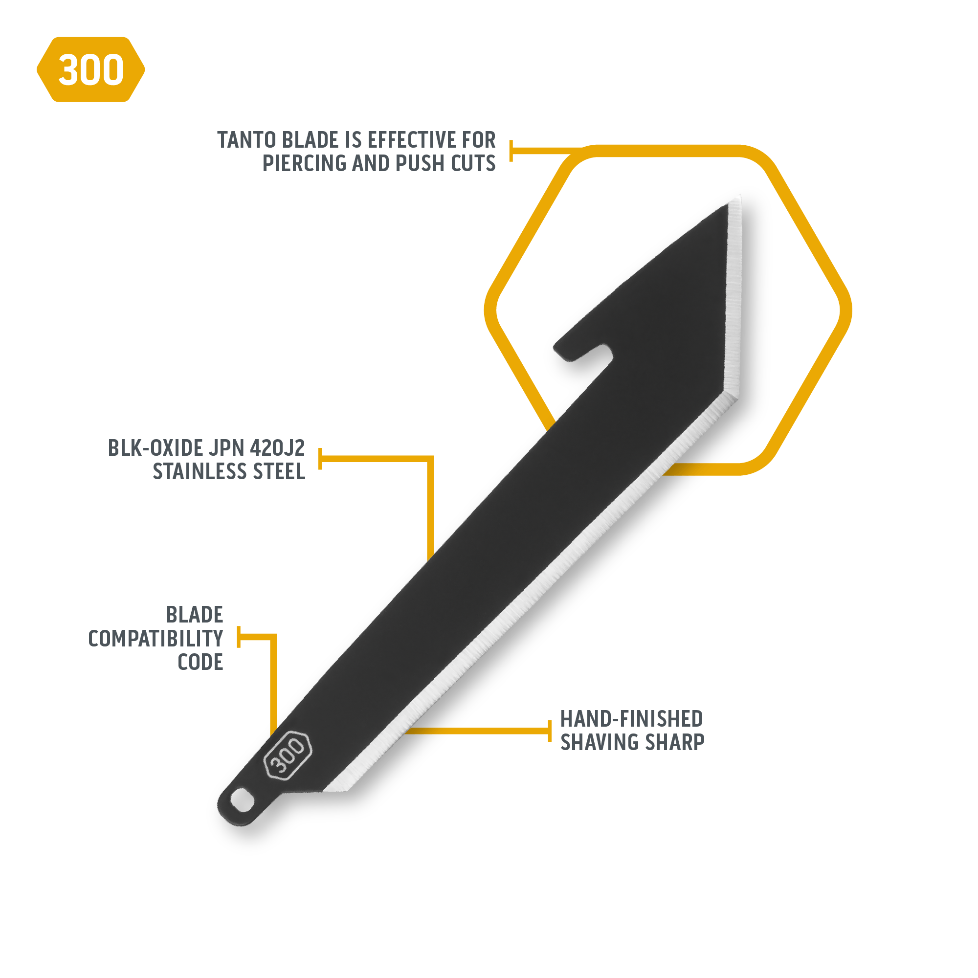 Outdoor Edge Tanto Ersatzklingen 7,6cm 6er Pack
