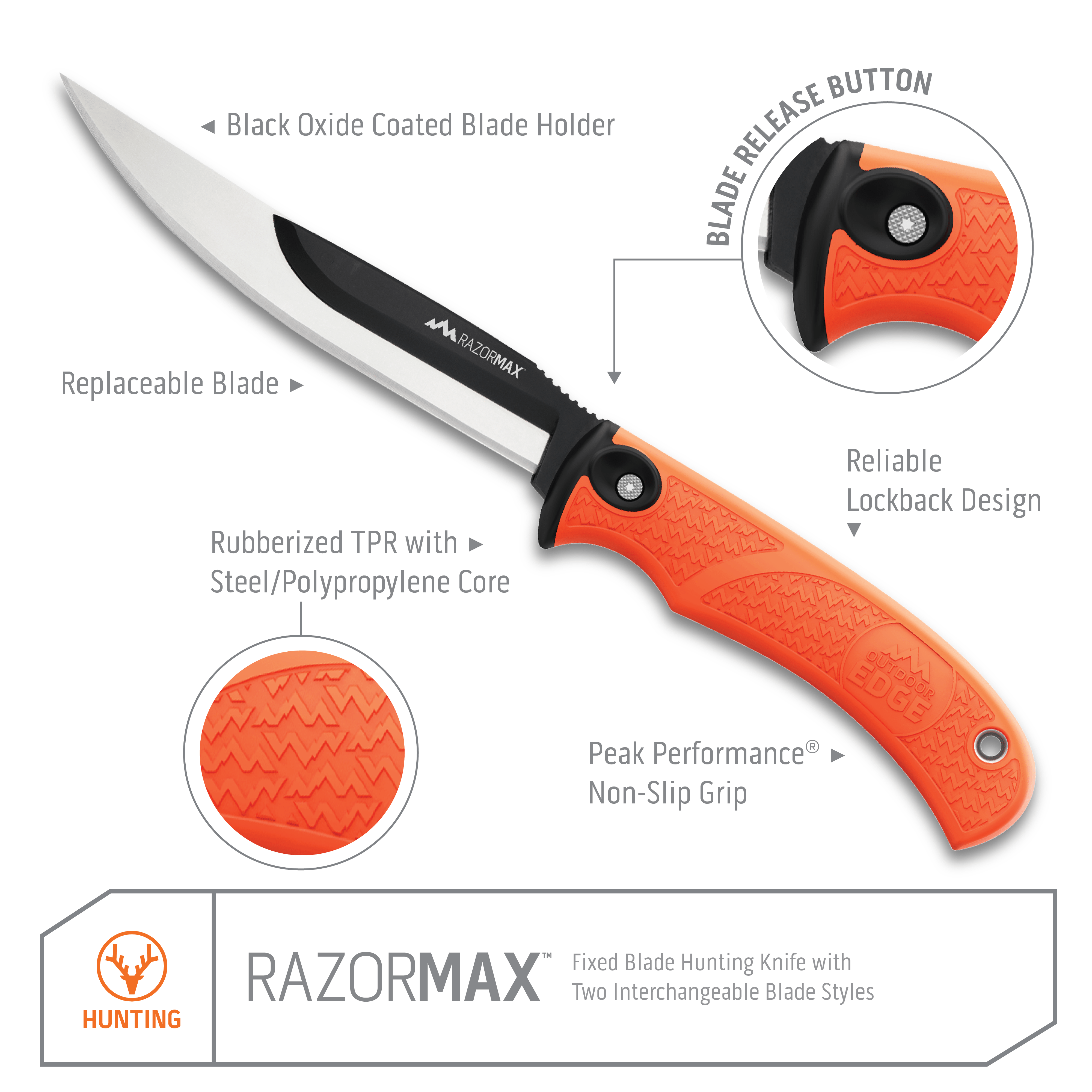 Outdoor Edge RazorMax Jagdmesser Orange Wechselklinge