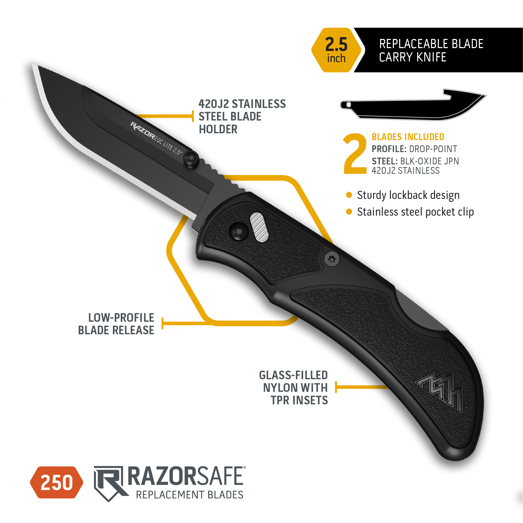 Outdoor Edge RazorEDC Lite Wechselklingemesser Orange