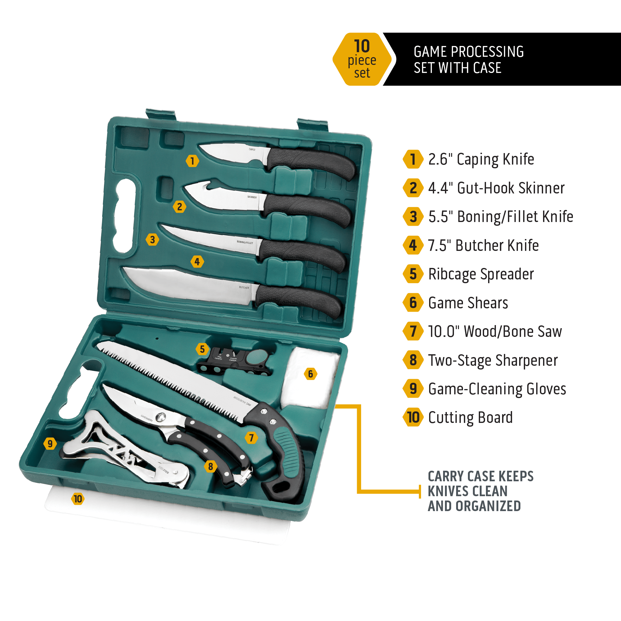 Outdoor Edge GamePro Aufbrechset 10-teilig im Koffer
