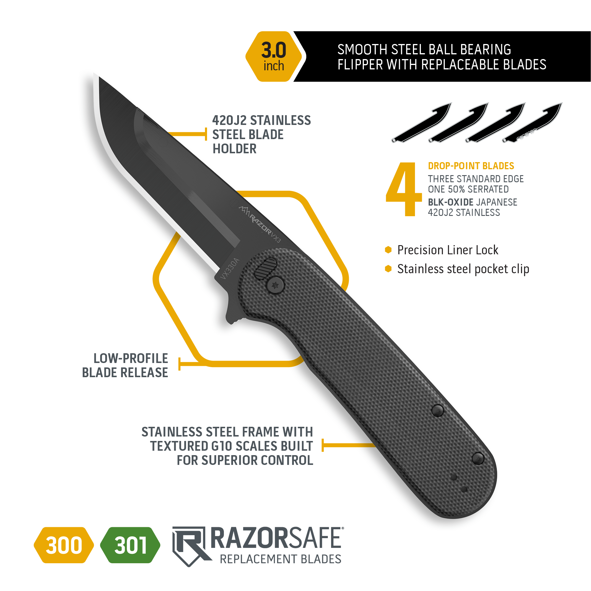 Outdoor Edge Razor VX 3 Klappmesser Schwarz Wechselklinge