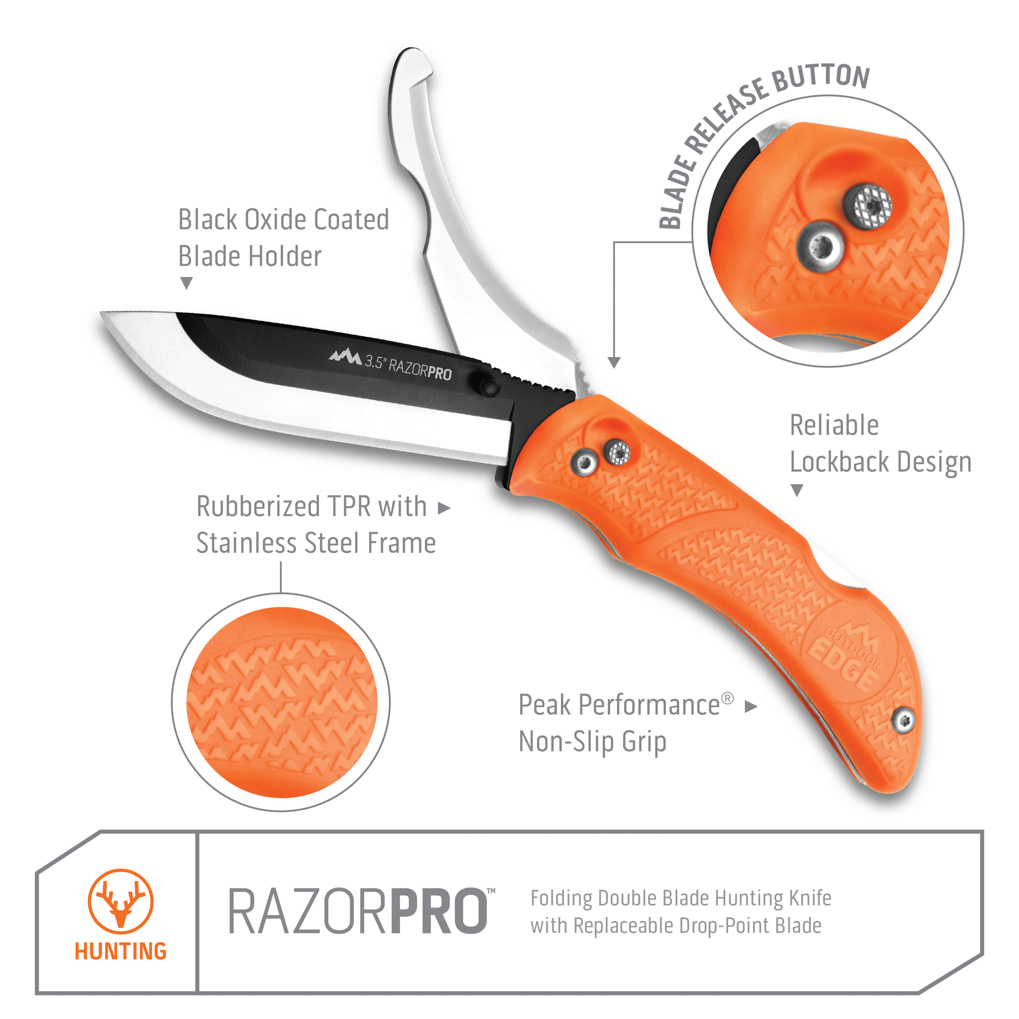 Outdoor Edge RazorPro G Wechselklingenmesser Orange 9cm
