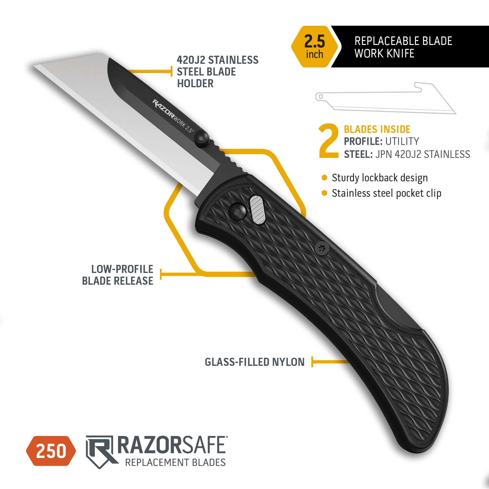Outdoor Edge RazorWork 2.5 Taschenmesser Wechselklinge 2 Klingen
