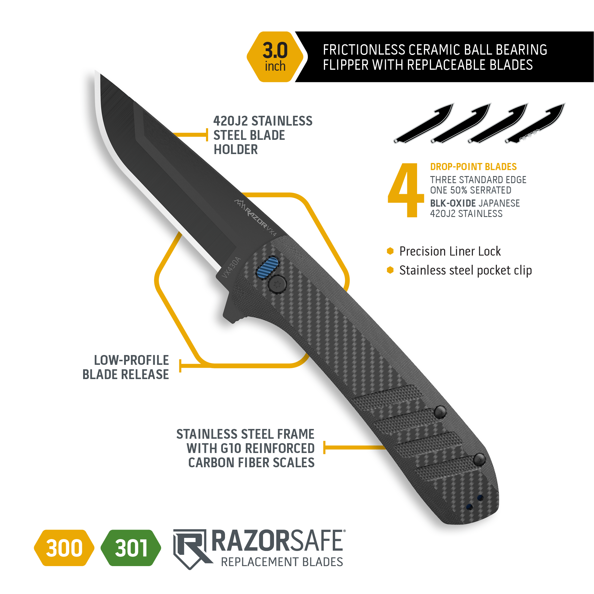 Outdoor Edge Razor VX4 Carbon Klappmesser EDC scharf