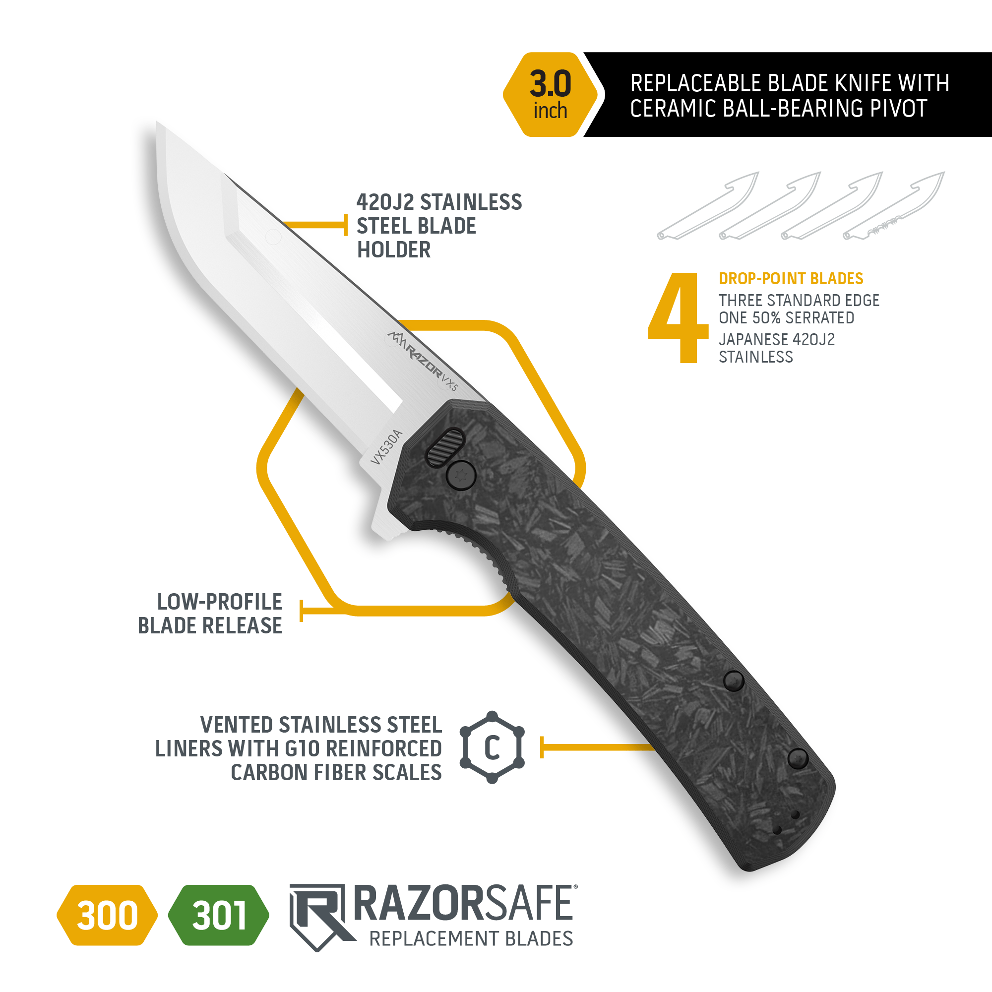 Outdoor Edge Razor VX 5 Taschenmesser Carbon G10