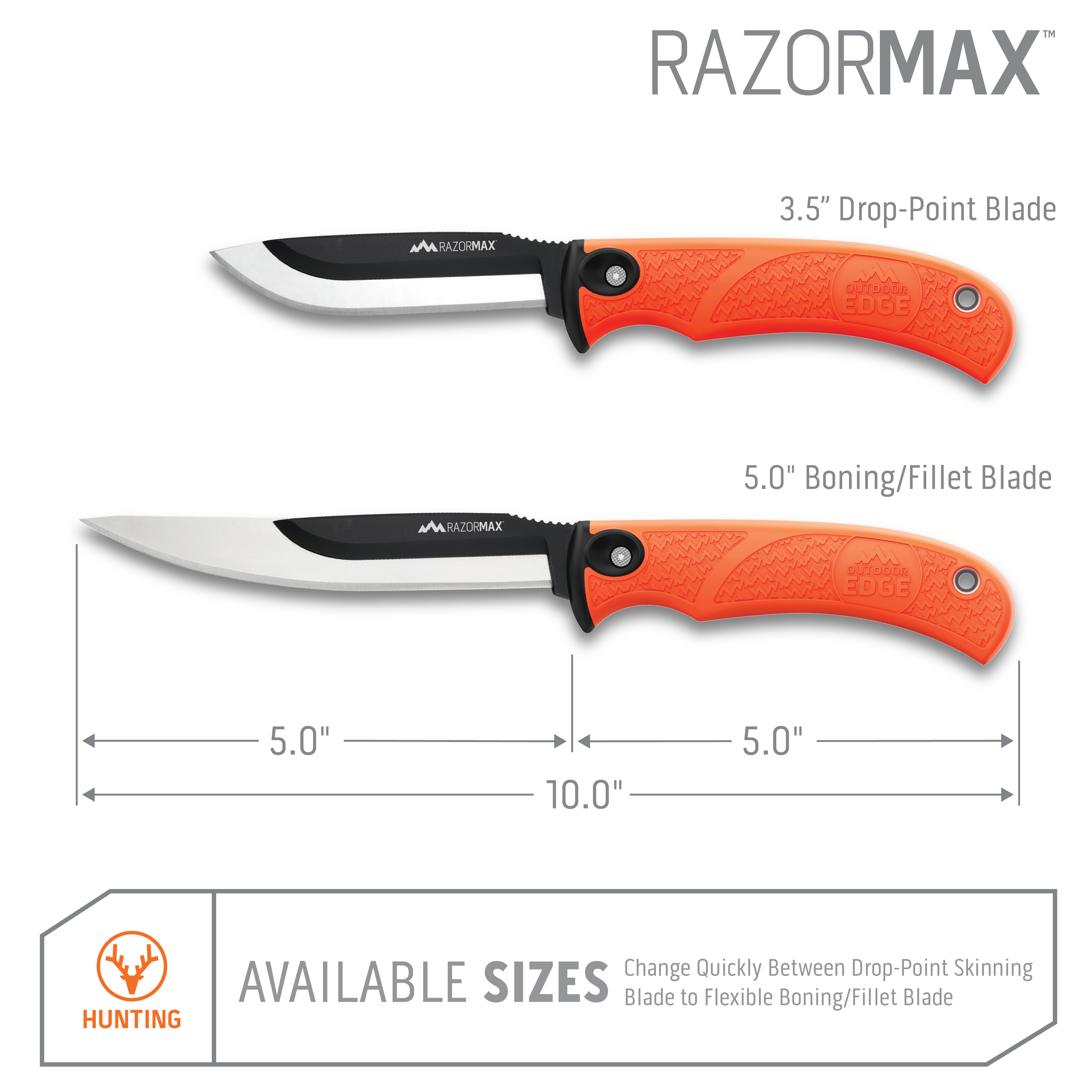 Outdoor Edge RazorMax Jagdmesser Orange Wechselklinge
