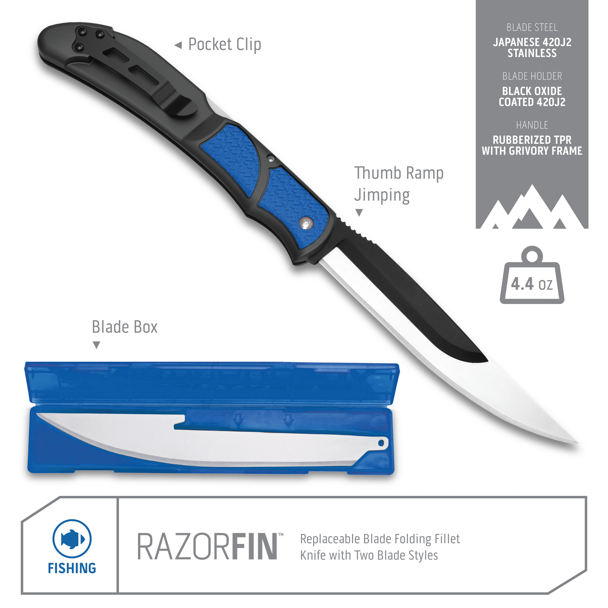 Outdoor Edge RazorFin Filetiermesser Klappbar 12,7 cm