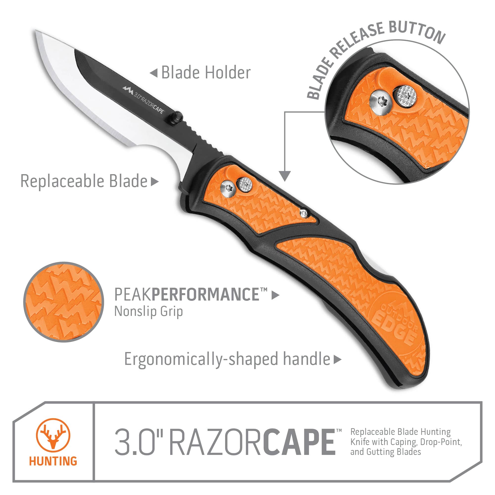 Outdoor Edge RazorCape Wechselklingenmesser 3.0 Zoll 6 Klingen