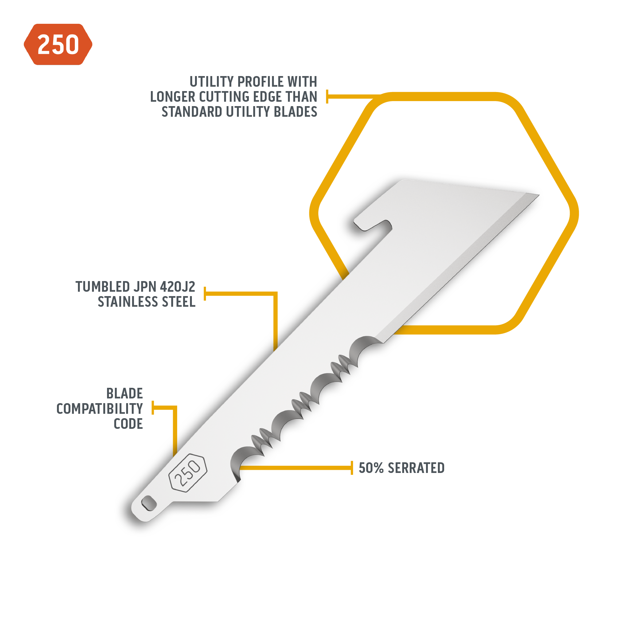 Outdoor Edge Razor 2.5 Ersatzklingen 6 Stück teilgezahnt