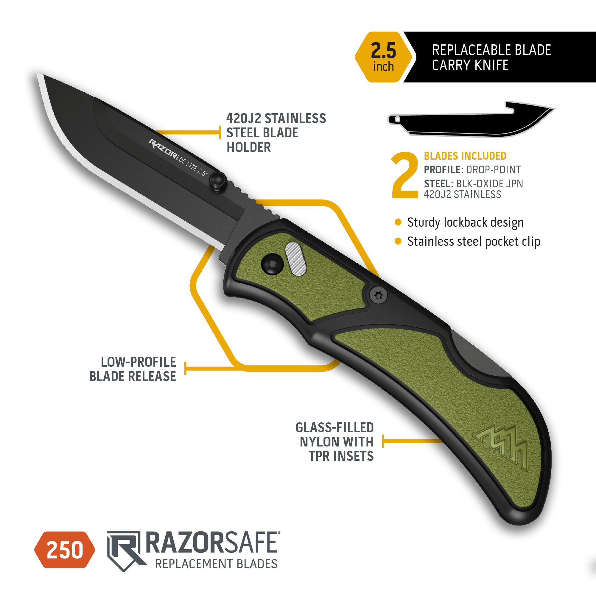 Outdoor Edge RazorEDC Lite Wechselklingemesser Orange