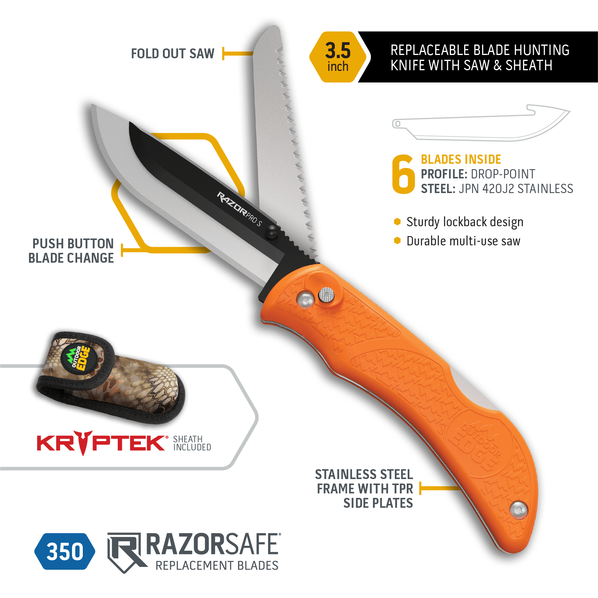 Outdoor Edge RazorPro S Jagdmesser mit Säge 8,9cm