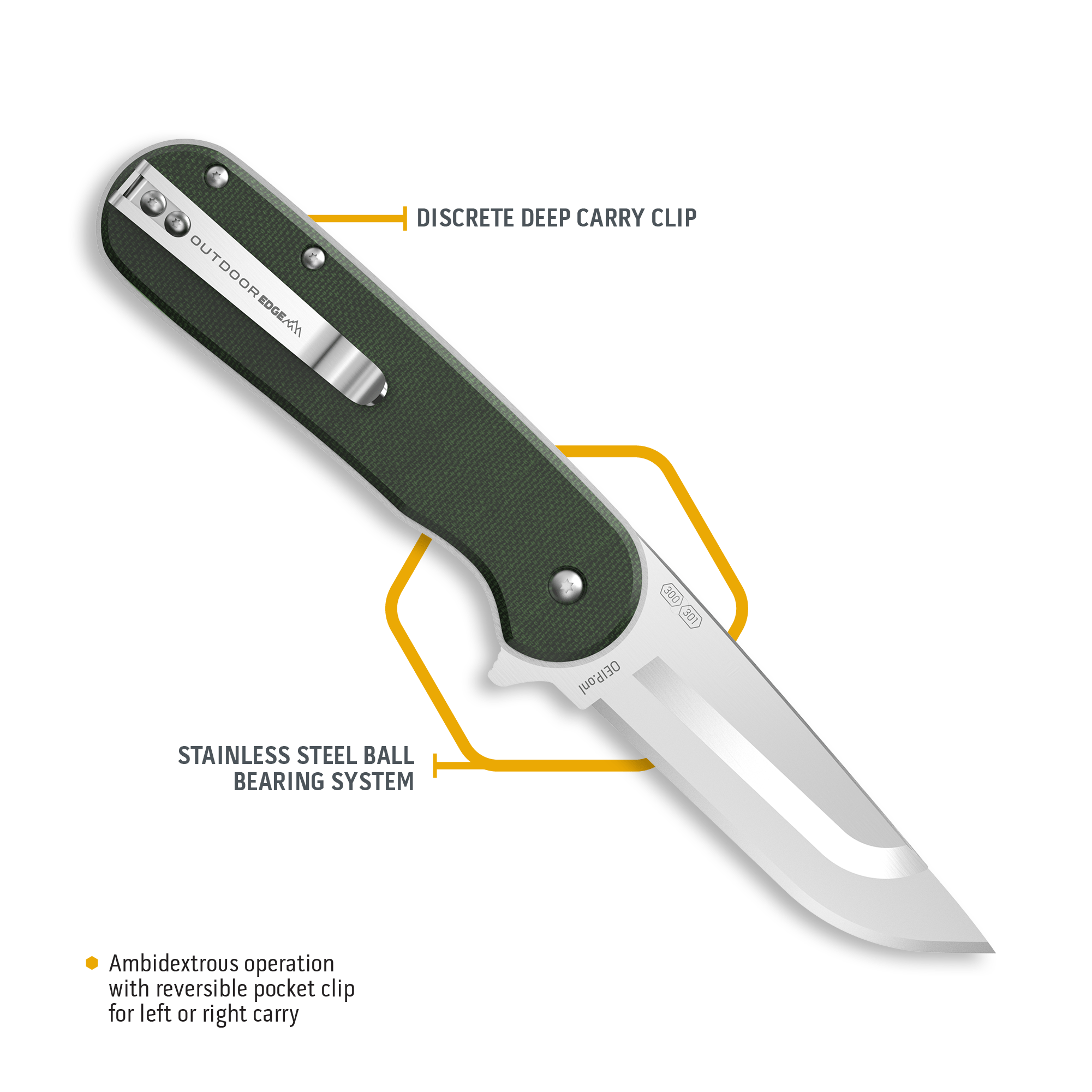 Outdoor Edge Razor VX 3 Klappmesser Schwarz Wechselklinge