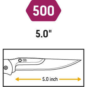 Outdoor Edge RazorSafe 5,0 Ausbeinklingen Ersatzklingen 24er